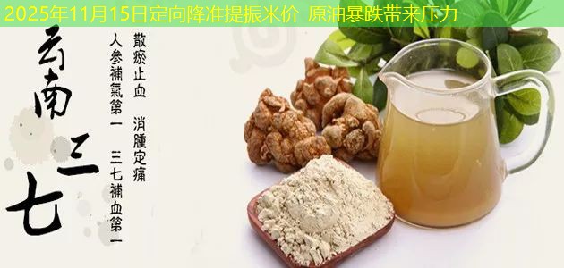 2025年11月15日定向降准提振米价 原油暴跌带来压力