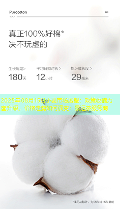 2025年08月15日小麦市场展望：政策收储力度升级，价格走势如何演变