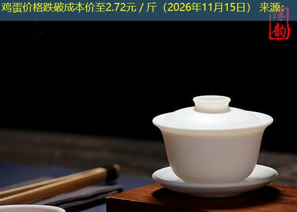 鸡蛋价格跌破成本价至2.72元／斤（2026年11月15日） 来源：