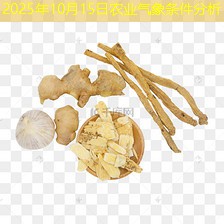 2025年10月15日农业气象条件分析