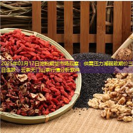 2025年03月17日淀粉期货市场观察：供需压力减弱致期价三日连跌：云茶天门山茶行情分析软件